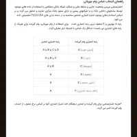 ضامن A مهربانی