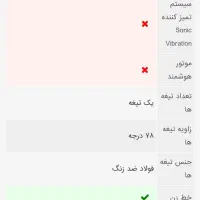 ریش تراش پاناسونیک|آرایشی، بهداشتی، درمانی|نیشابور, شهید بهشتی|دیوار