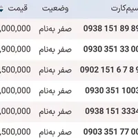09303513300