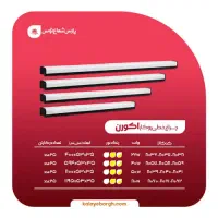 براکت ال ای دی پارس شعاع|لامپ و چراغ|تهران, لاله زار|دیوار