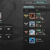 اکانت پابجی موبایل|کنسول، بازی ویدئویی و آنلاین|یزد, |دیوار