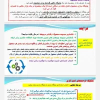 تایپ ارزان و فوری و پاورپوینت حرفه ای. تحقیق کلاسی|خدمات رایانهای و موبایل|زنجان, |دیوار