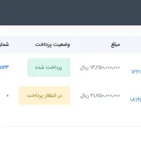 حواله نیسان سیلفی مکس ادیشن|خودرو سواری و وانت|تهران, بلوار کشاورز|دیوار