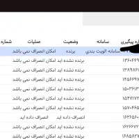 فروش حواله سورن پلاس|خودرو سواری و وانت|اهواز, پادادشهر|دیوار