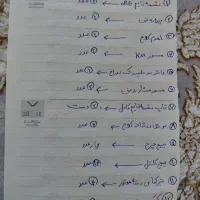 تعدادی قطعات پژو. پراید. تیبا. پیکان. ال۹۰