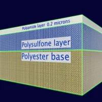 انیمیشن صنعتی و موشنگرافی|خدمات رایانه‌ای و موبایل|تهران, فلسطین (میدان انقلاب)|دیوار