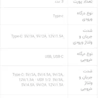 پاوربانک 30000|لوازم جانبی موبایل و تبلت|دورود, |دیوار