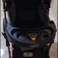 کالسکه تاتی لند