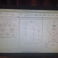 تایپ طراحی پاورپوینت اکسل نصب مودم کارت ویزیت بنر