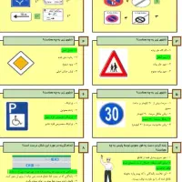 قبولی تضمینی آئین نامه