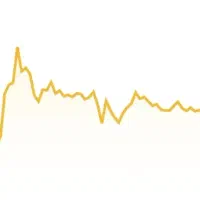 ۱۰سوت طلا بگیر از وال گلد