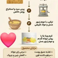 کرم جوانه گندم اصل|آرایشی، بهداشتی، درمانی|چالوس, |دیوار