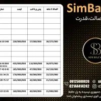 0912-797.0650|سیم‌کارت|شیراز, قدوسی غربی|دیوار