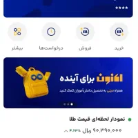 طلای رایگان جایزه بگیرید