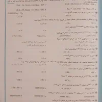 مجموعه سوالات چهار گزینه ای شبکه و نرم افزار|کتاب و مجله آموزشی|تهران, اسفندیاری|دیوار