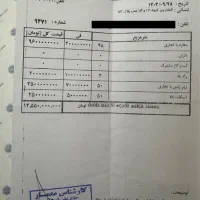 تجاری/بحر خیابان اصلی/با کارشناسی زیر قیمت|فروش مغازه و غرفه|قم, بنیاد|دیوار