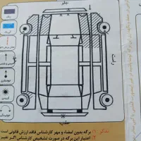 پراید ۹۴|خودرو سواری و وانت|نیشابور, فضل|دیوار
