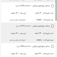 وام 115 میلیونی احسان 4 درصد بانک کشاورزی 24 ماهه