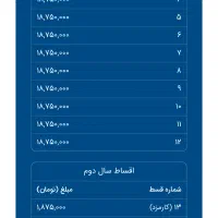 فروش وام ۳۰۰ میلیونی مهربانی کارمزد۴ درصدو۱۸ ماهه|کارت هدیه و تخفیف|کرج, فاز ۳ مهرشهر|دیوار