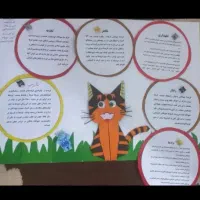 کاردستی|لوازم التحریر|بندر امام خمینی, |دیوار