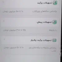 وام بدون کارکرد حساب