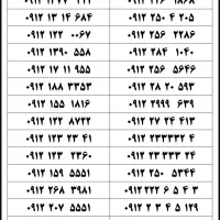 ۰۹۱۲-۲۵۴-۱۰۴۰|سیم‌کارت|شیراز, سهل‌آباد|دیوار