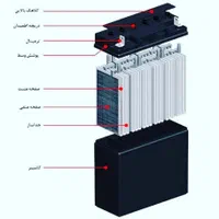 باطری ۴ ولت خشک ، ۶ ولت ، ۱۲ ولت تاریخ جدید|اسباببازی بچه|همدان, |دیوار
