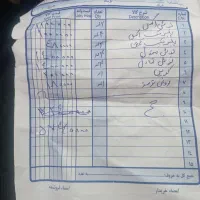 رانا مدل ۹۲|خودرو سواری و وانت|رشت, دیلمان|دیوار