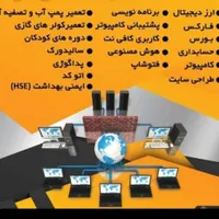 آموزش هوش مصنوعی پایتون کامپیوتر حسابداری|خدمات آموزشی|اهواز, کوی پیروزی|دیوار