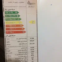 آبگرمکن|آبگرمکن، پکیج، شوفاژ|تهران, اسکندری|دیوار