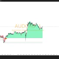 آموزش بازارهای مالی فارکس و ارزدیجیتال