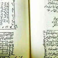 کشکول شیخ بهایی|کتاب و مجله تاریخی|اسلام‌شهر, زرافشان|دیوار
