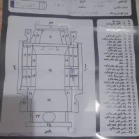 پارس۸۷|خودرو سواری و وانت|سراوان, |دیوار