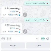 کنترلر ماینر و فارم|قطعات و لوازم جانبی رایانه|مشهد, گوهرشاد|دیوار