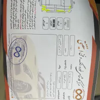 کیا سراتو مونتاژ اتوماتیک آپشنال 2000cc، مدل ۱۳۹۶|خودرو سواری و وانت|تهران, پرواز|دیوار