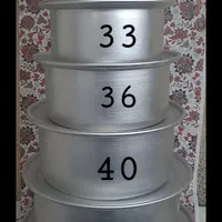 دیگ|ظروف پختوپز|تبریز, |دیوار