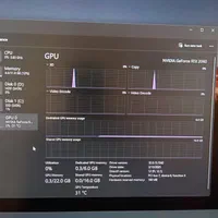 گرافیک ۲۰۶۰ راگ ایسوس فقط معاوضه با 3060 یا 2080ti|قطعات و لوازم جانبی رایانه|تهران, آذربایجان|دیوار