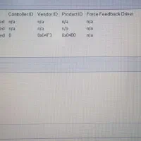 لپ تاپ lenovo|رایانه همراه|اهواز, بیست متری شهرداری|دیوار