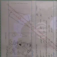 زمین کشاورزی  دیم  زاغه