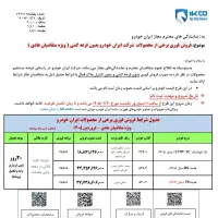 ثبت نام هایما