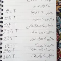 مجموعه کتاب های امتحان نهایی انسانی دوازدهم|کتاب و مجله آموزشی|گنبد کاووس, |دیوار