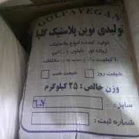 استخدام نیروی کار