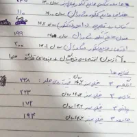 کتاب های کنکور انسانی و فرهنگیان و نهایی|کتاب و مجله آموزشی|اهواز, زیباشهر|دیوار