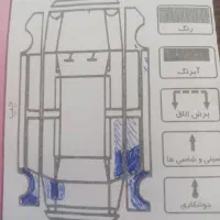 ال ۹۰ مدل ۹۱|خودرو سواری و وانت|اراک, |دیوار