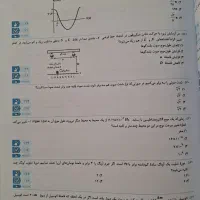 کتاب تست فیزیک کنکور تجربی|کتاب و مجله آموزشی|قم, نیروگاه|دیوار