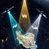 ورزشی متناسب اندام