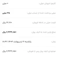 کسب درآمدهمکاری درفروش