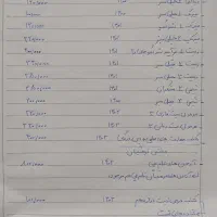 کتابهای کنکوری|کتاب و مجله آموزشی|ملایر, |دیوار