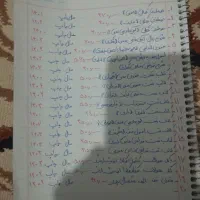 کتاب های حقوقی به فروش میرسه|کتاب و مجله آموزشی|محمدیه-قزوین, |دیوار