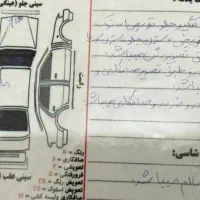 پارس TU5 LX مدل۹۹|خودرو سواری و وانت|عسلویه, |دیوار